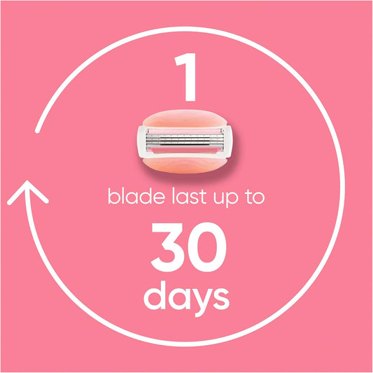 Gillette Venus ComfortGlide White Tea Women's Razor with Flexible Soap Bars, 1 Handle and 2 Blade Refills image 2