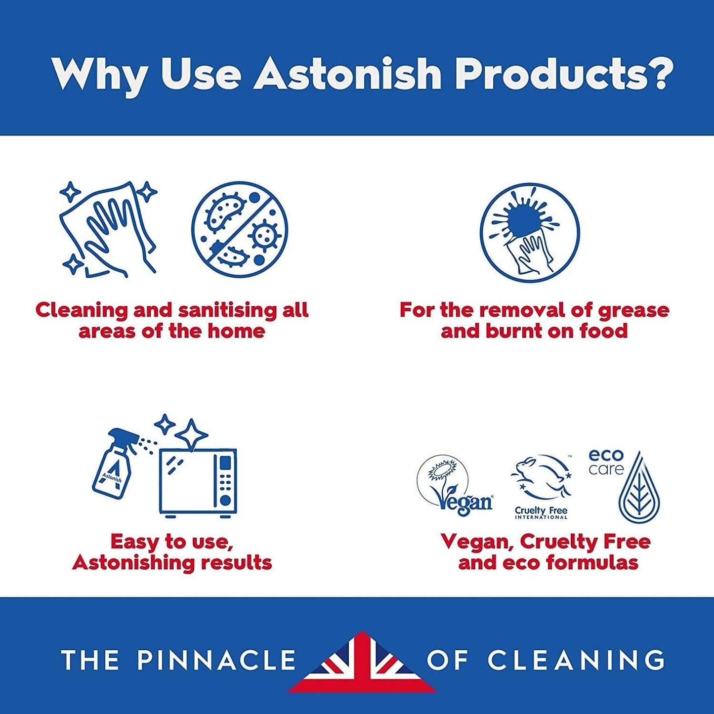 Astonish Bathroom Cleaner White Jasmine & Basil 750mL image 7