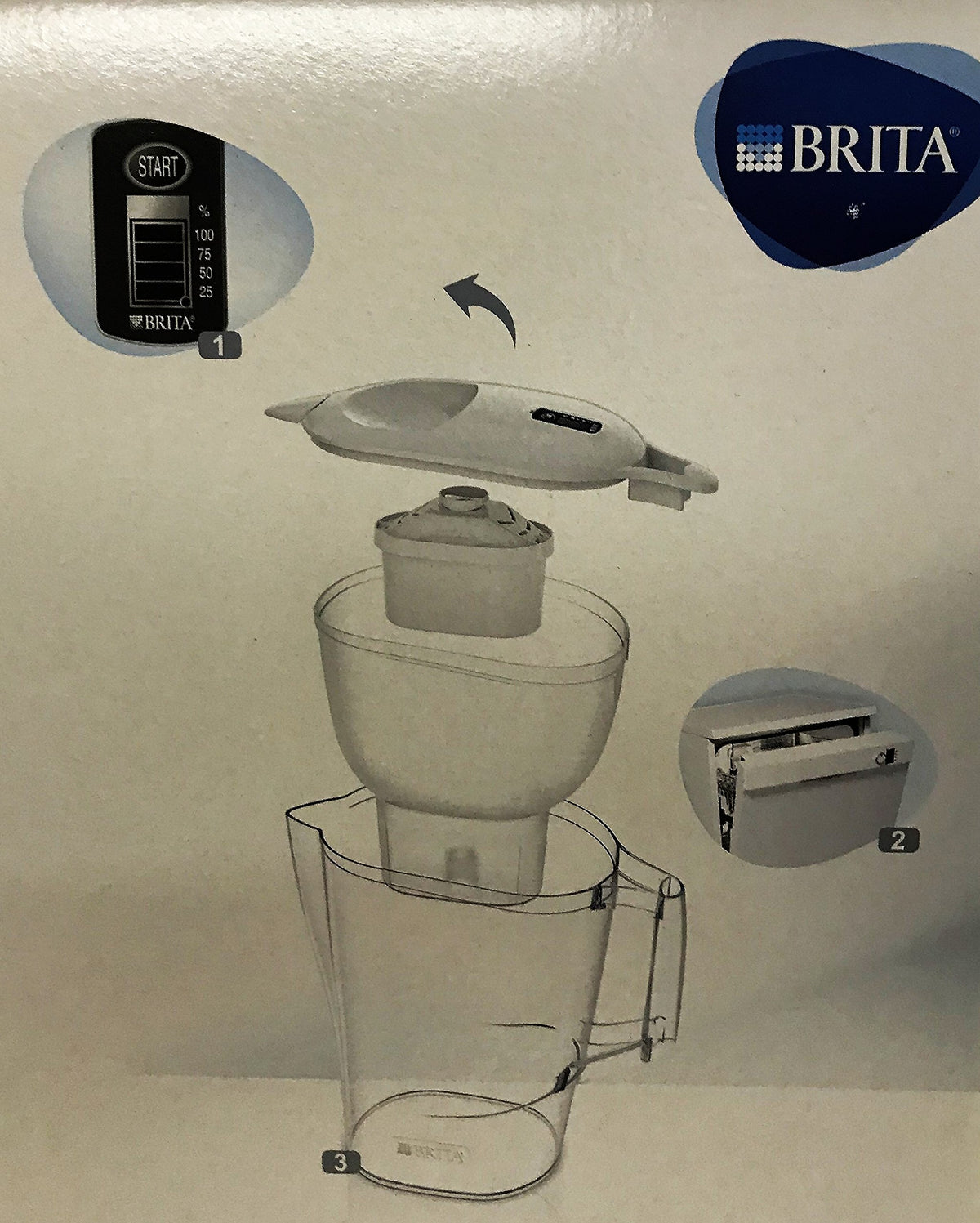BRITA Aluna XL Water Filter Jug 3.5L with 2 MAXTRA Pro Filters image 4