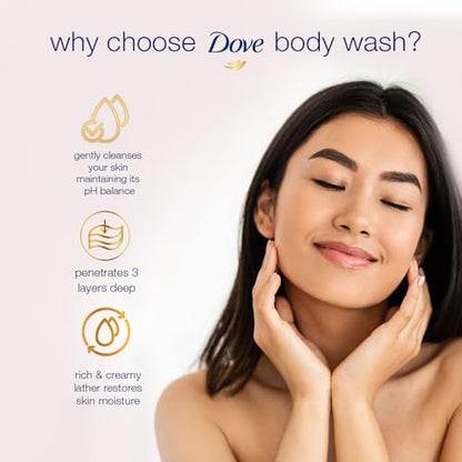 Dove Sensitive Skin Nourishing Body Wash 1000 ml image 7