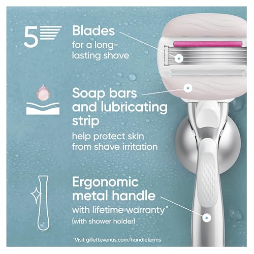 Gillette Venus 5 Blade Razor Comfort Glide Sugarberry Scent Includes Handle + 2 Cartridge image 5