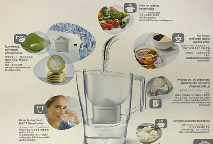 BRITA Aluna XL Water Filter Jug 3.5L with 2 MAXTRA Pro Filters image 3