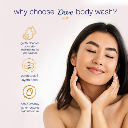 Dove Sensitive Skin Nourishing Body Wash 1000 ml image 8