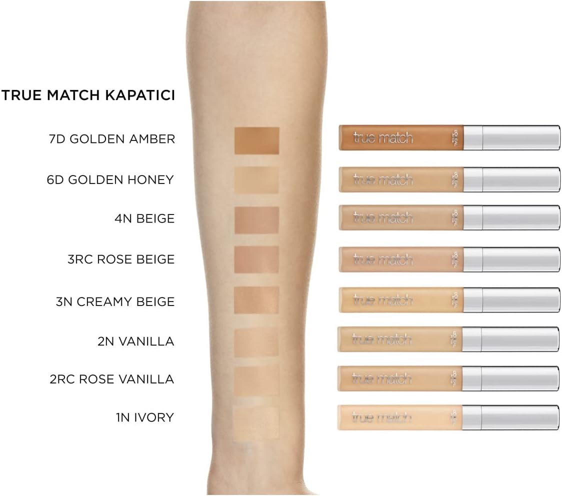 L'Oréal Paris True Match Concealer 4N Beige image 3