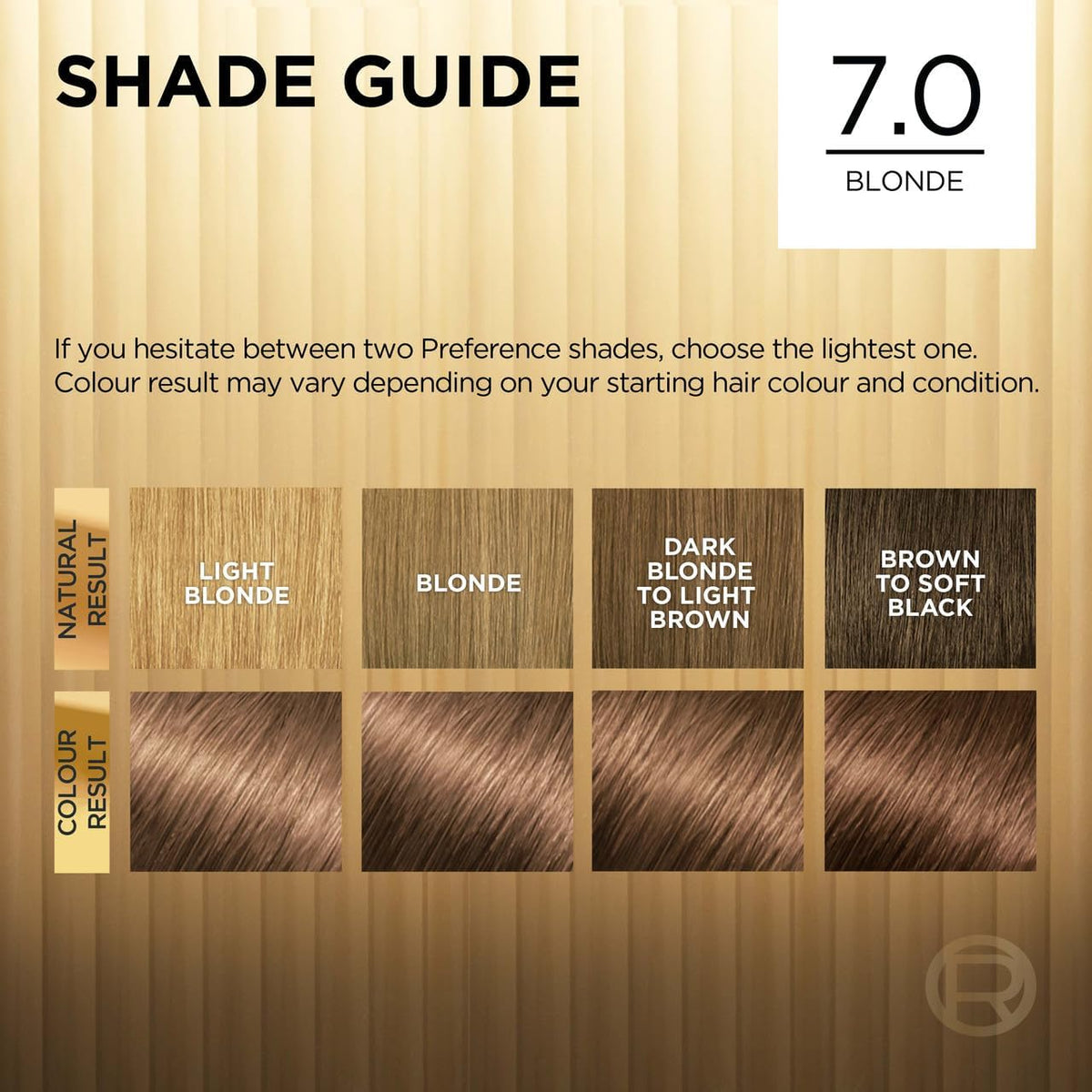 L'Oréal Paris Préférence Permanent Hair Colour - 7 Blonde image 3