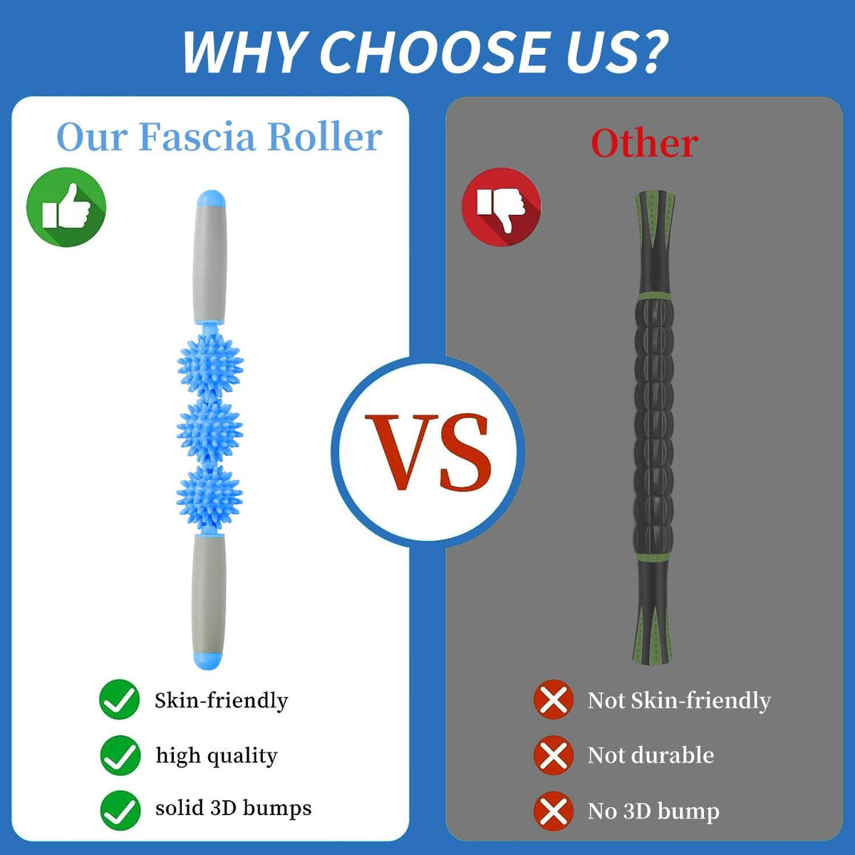 Dobetters Fascia Muscle Roller for Cellulite and Sore Muscles image 4