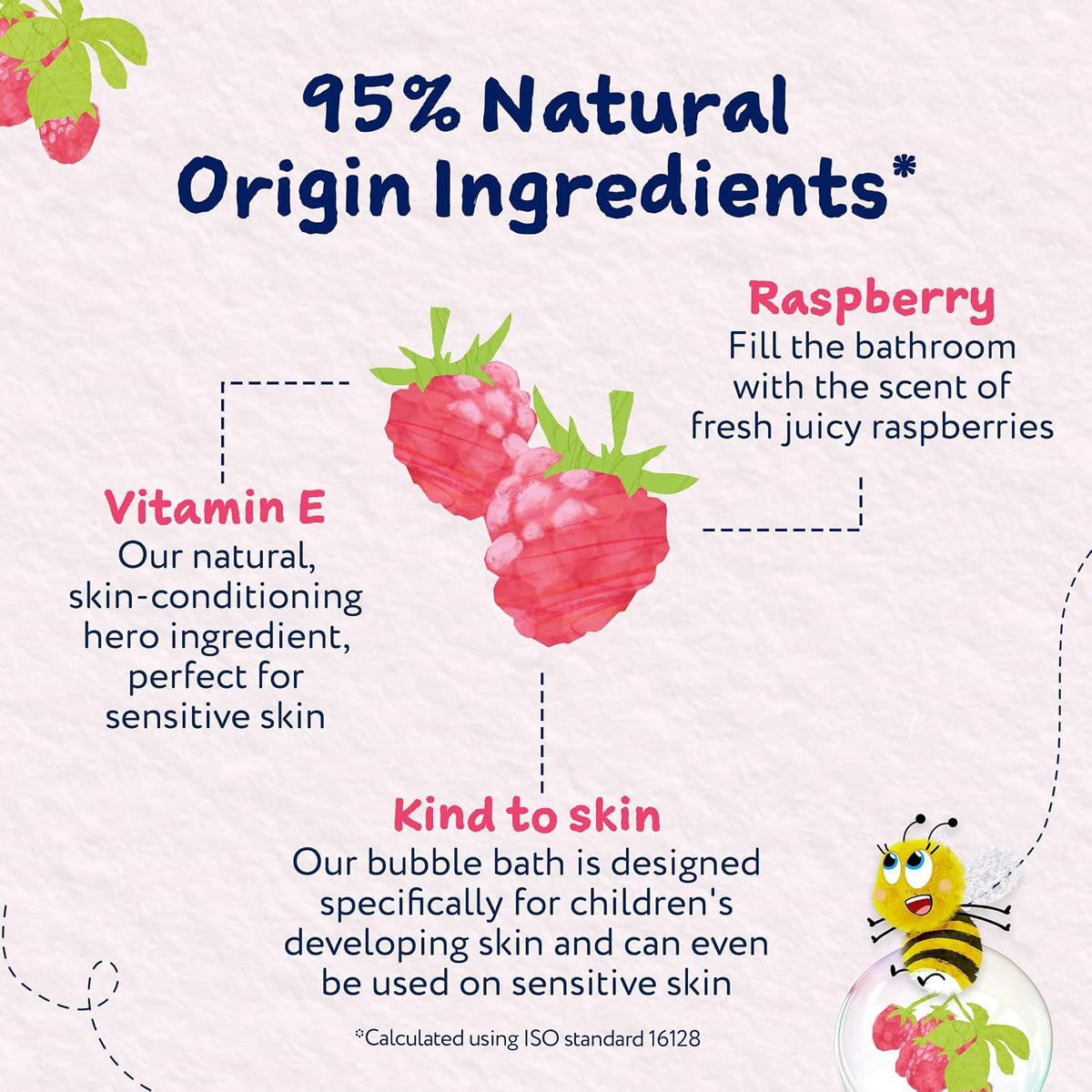 Childs Farm Raspberry Bubble Bath 250mL image 3