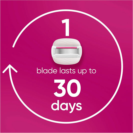 Gillette Venus Moistureglide Strawberry Women's Razor Blade Refills image 2